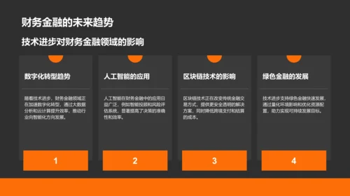 橙色商务风财务金融总结汇报PPT模板