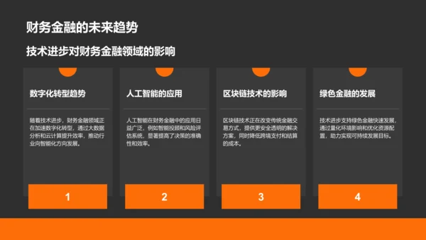 橙色商务风财务金融总结汇报PPT模板