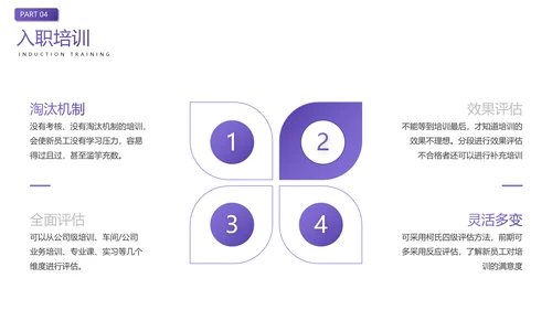 企业员工入职培训人力资源PPT模板