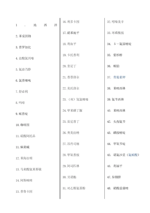 药物化学药物结构式