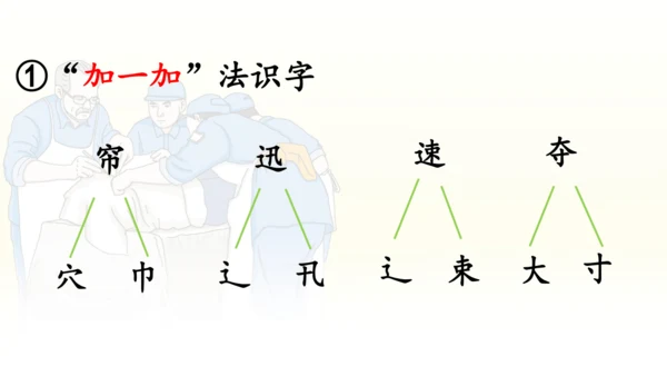 第26课 《手术台就是阵地》   课件