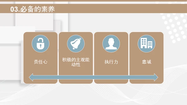 小区物业安保应知应会PPT模板