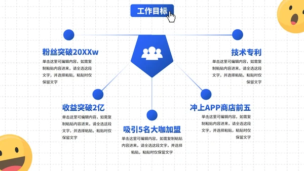 蓝色高级现代部门工作汇报总结PPT模板