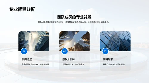 未来视野的团队力量