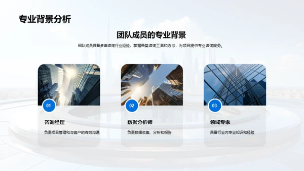 未来视野的团队力量