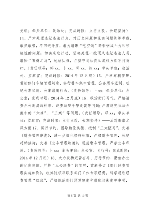 人民法院党组党的群众路线教育实践活动整改方案.docx