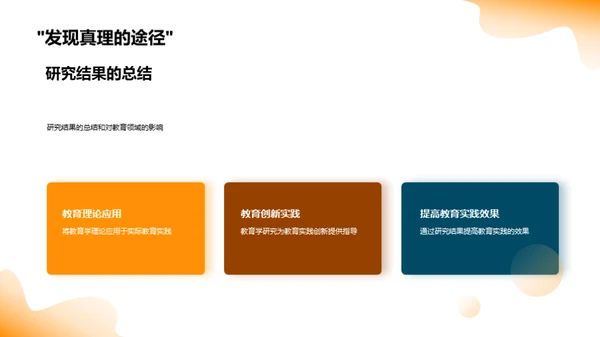 教育研究创新之道