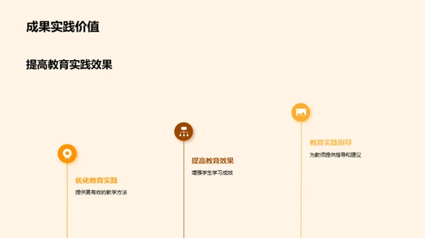 教育学研究解析