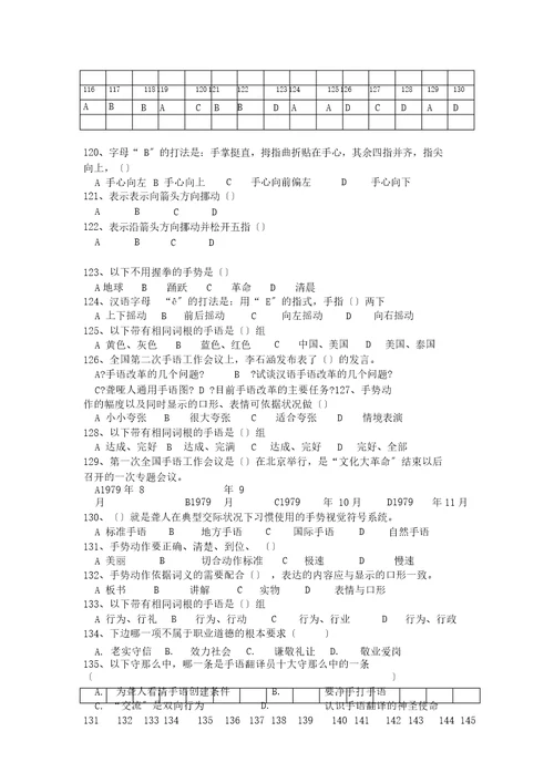 初级手语翻译员理论练习题