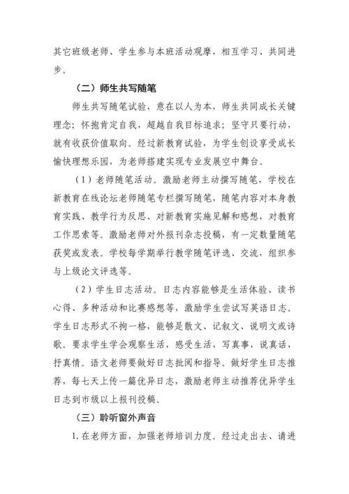 新教育实施专业方案.docx