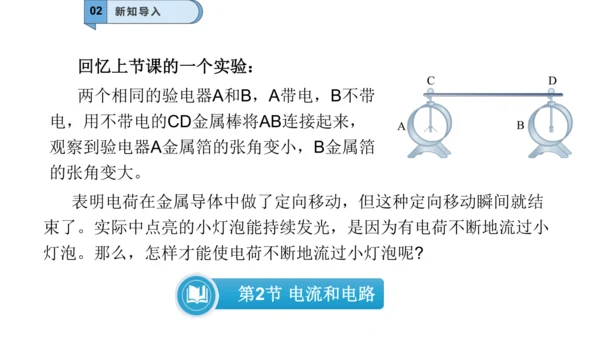 九年级物理全一册教材配套同步课件同步练习（人教版）15.2电流和电路（同步课件）29页ppt