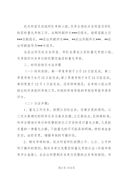 市公安局目标量化考核实施方案.docx