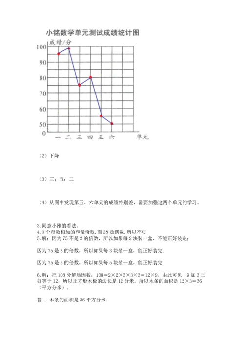 人教版五年级下册数学期末测试卷含完整答案【易错题】.docx