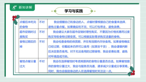 【核心素养目标】主题三 活动四《争做惜粮人》课件-【东北师大版】《劳动实践》三上