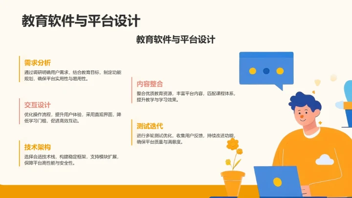 橙色3D风课题汇报展示PPT