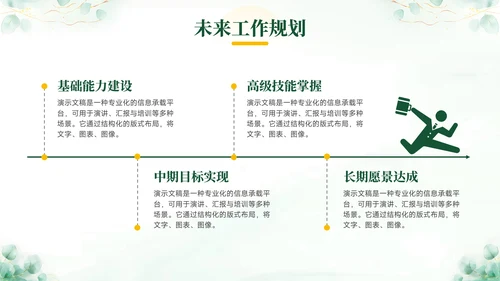 绿色小清新个人述职报告PPT模板