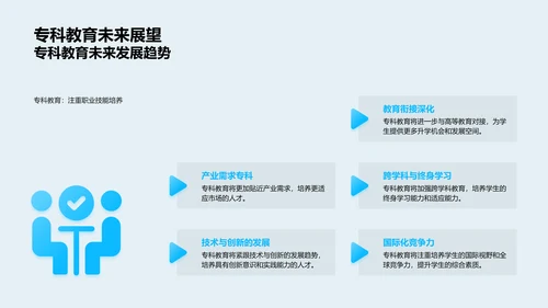 专科教育讲解报告PPT模板