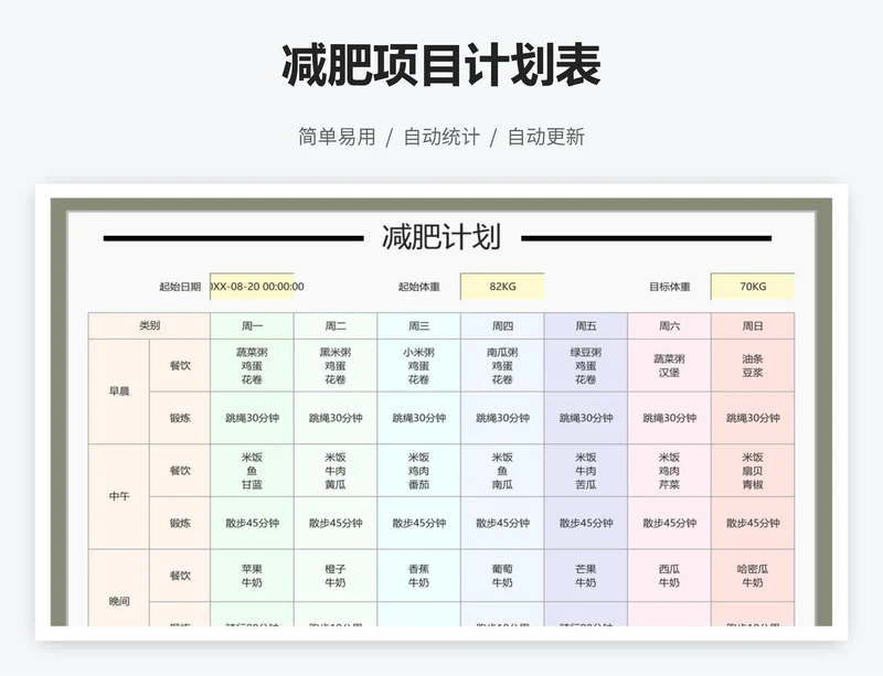 减肥项目计划表