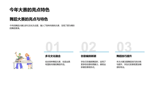 舞蹈大赛解析PPT模板