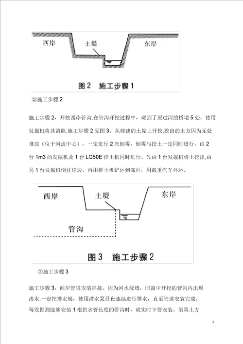 吉林省三岔子林场直埋供水管道河底穿越施工方案