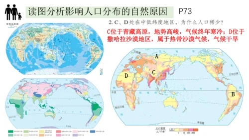 4.1人口与人种-2023-2024学年七年级地理上册同步优质课件（人教版）（共30张PPT）