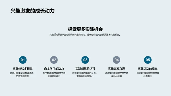 实践力量：初三活动见证
