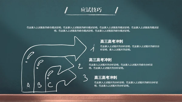 创意黑板风励志高三高考冲刺高考倒计时百日誓师大会PPT模板