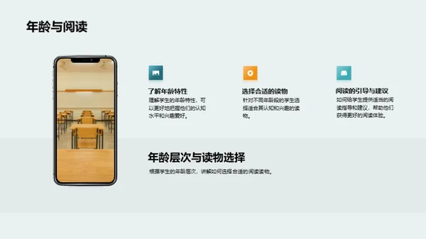 掌握阅读的艺术