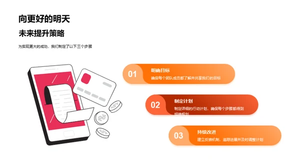 一季度团队逐梦之旅