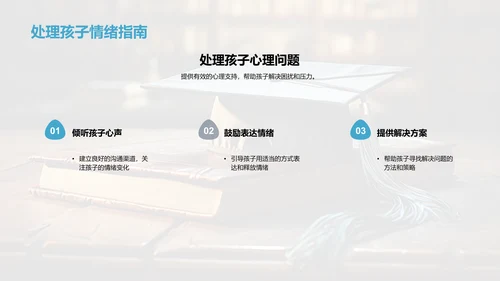 学生生活学习全解析