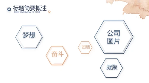 莫兰迪年终述职报告商务动态PPT