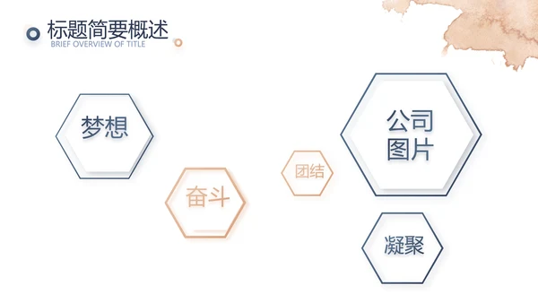 莫兰迪年终述职报告商务动态PPT