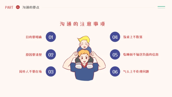 家庭亲子教育有效的亲子沟通
