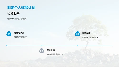 校园环保实践