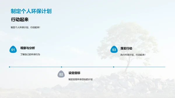 校园环保实践