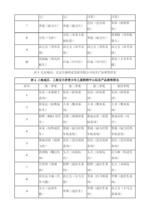 中国动漫游戏类玩具发展报告.docx