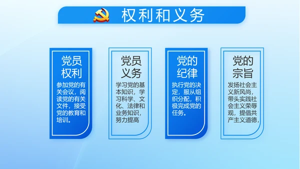 蓝色党建党支部年年终总结述职报告PPT