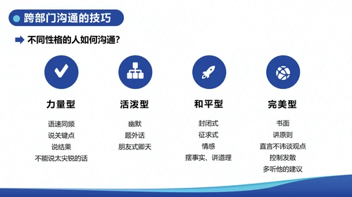 企业内训跨部门沟通与协作教学PPT课件
