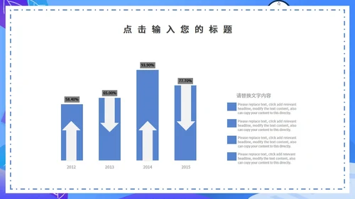 医疗机购营销策划通用PPT简报