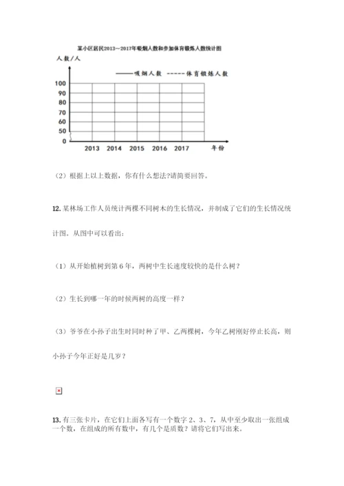 人教版五年级下册数学应用题专项练习【精品】.docx