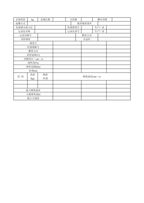 爆破振动测试技术及案例评价问题探讨.docx