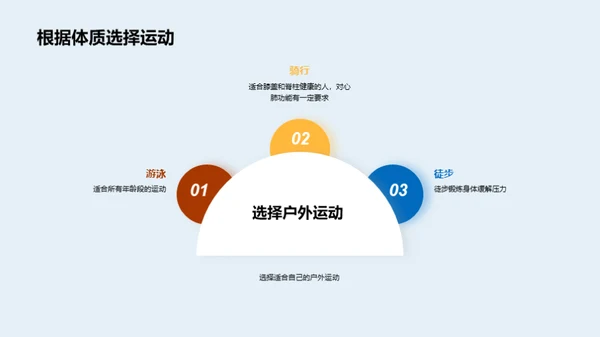 高温天气下的户外运动安全指南