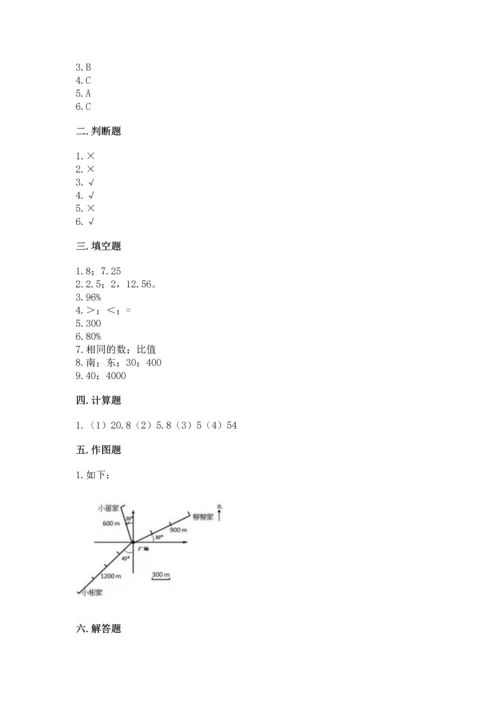 人教版六年级上册数学期末测试卷及完整答案（精品）.docx