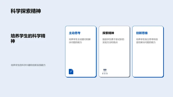 科学实验教学PPT模板