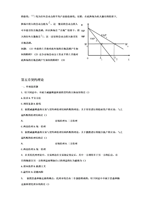 汇总：16篇新制度经济学练习题