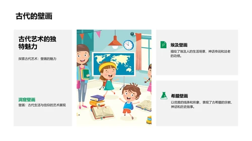 美术历史教学PPT模板