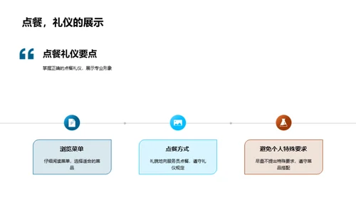 精通商务餐桌礼仪