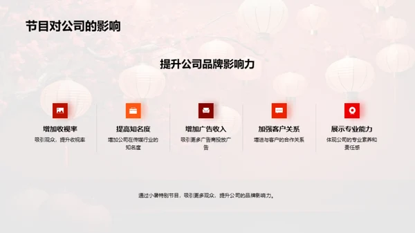 小暑节目策划