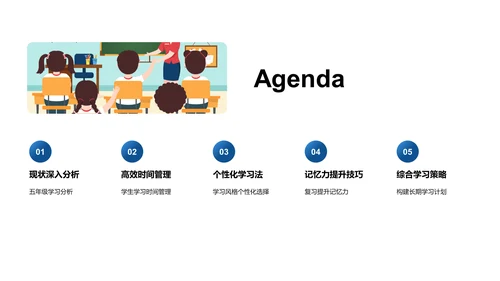 五年级学习技巧讲座PPT模板