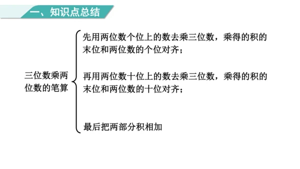 （2022秋季新教材）人教版 四年级数学上册第4单元   复习提升  三位数乘两位数 课件（共22张